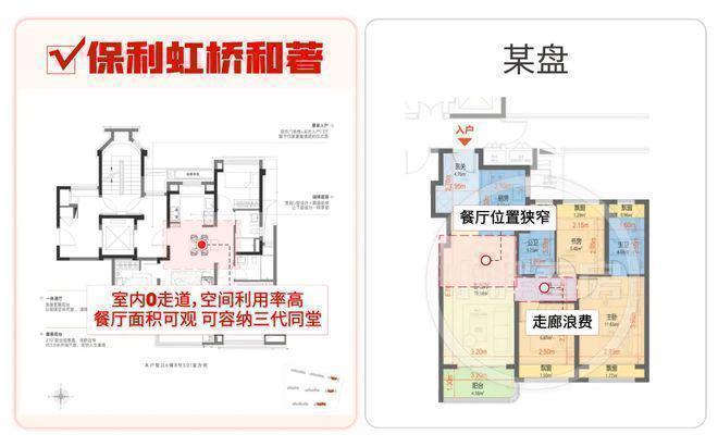 处发布：保利虹桥和著匠心铸就经典麻将胡了网址聚焦保利虹桥和著售楼(图19)
