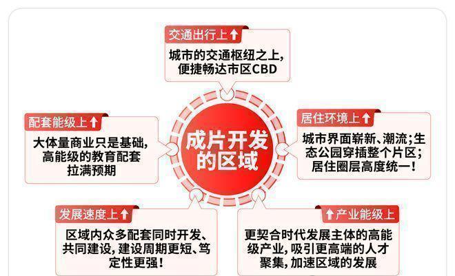 处发布：保利虹桥和著匠心铸就经典麻将胡了网址聚焦保利虹桥和著售楼(图26)