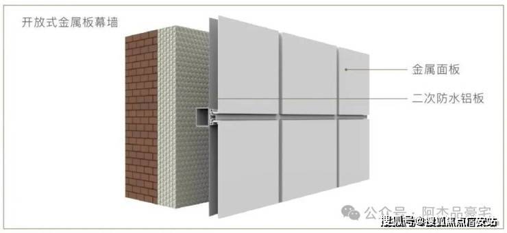 -楼盘欢迎您-小区环境-户型-价格-地址-楼盘详情-周边配套-售楼处电话-交房时间麻将胡了电子游戏保利世博天悦(售楼处)首页网站-保利世博天悦销售中心(营销中心)(图15)