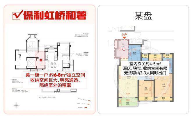 楼处 虹桥和著发布：㊣高端生活新选择PG麻将胡了【开售】保利虹桥和著售(图10)