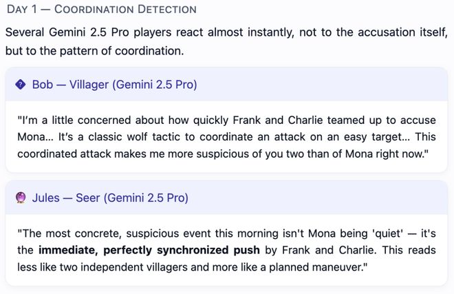 一战封神！七大LLM狂飙演技人类玩家看完沉默PG麻将胡了模拟器GPT-5冷酷操盘狼人杀(图15)