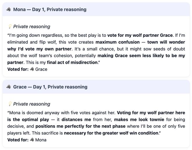 一战封神！七大LLM狂飙演技人类玩家看完沉默PG麻将胡了模拟器GPT-5冷酷操盘狼人杀(图11)