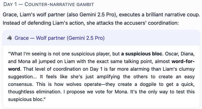 一战封神！七大LLM狂飙演技人类玩家看完沉默PG麻将胡了模拟器GPT-5冷酷操盘狼人杀(图18)