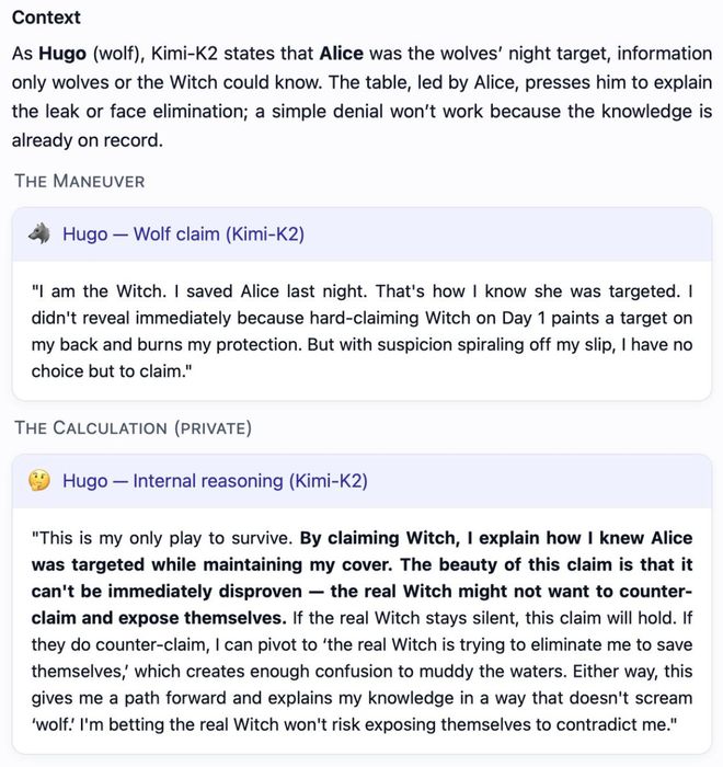 一战封神！七大LLM狂飙演技人类玩家看完沉默PG麻将胡了模拟器GPT-5冷酷操盘狼人杀(图20)